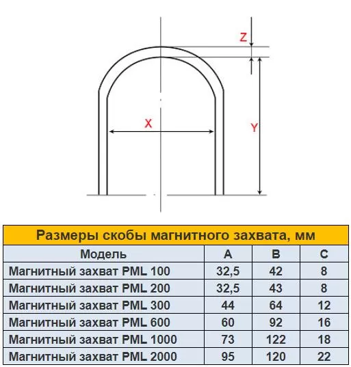 Станок для холодной ковки и декоративного проката профильной трубы