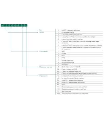 ПА 512.80.10-01Ш ДУ 80 Задвижка шиберная чугун, со штурвалом двусторонняя, Материал: чугун, Уплотнение: EPDM купить по выгодной цене 100kwatt.ru