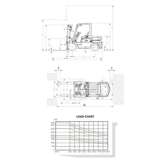 OXLIFT CPCD15 3000 мм 1500 кг Дизельный погрузчик в Москве купить по выгодной цене 100kwatt.ru