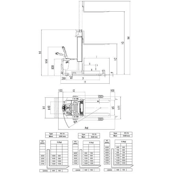 OXLIFT Premium BX 1546 1500 кг 4,6 м Самоходный штабелер с платформой для оператора в Москве купить по выгодной цене 100kwatt.ru