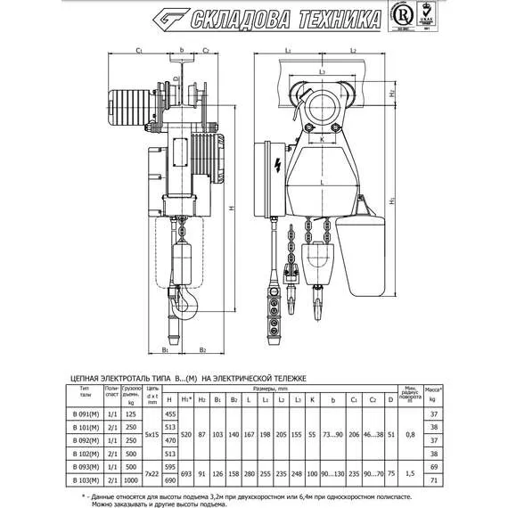 SKLADOVA TEHNIKA Болгария 125 кг 3,2 м В091М Таль электрическая цепная передвижная в Москве купить по выгодной цене 100kwatt.ru