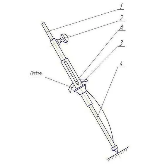 Копье СТОРМ для проверки свободного хода педалей тормоза и сцепления в Москве купить по выгодной цене 100kwatt.ru