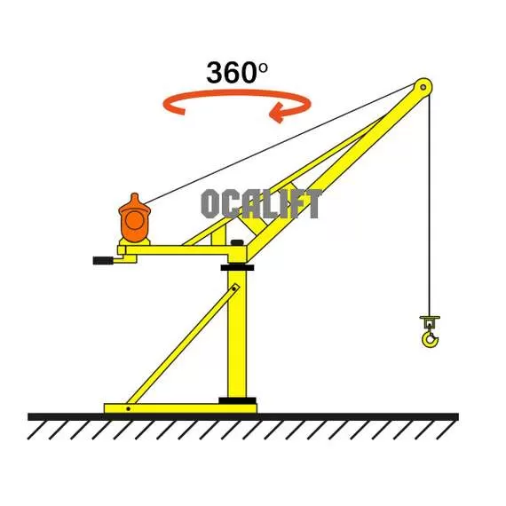 OCALIFT KADET 400 кг Мини кран переносной поворотный со стрелой (без лебёдки) в Москве купить по выгодной цене 100kwatt.ru