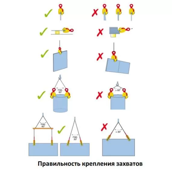 СибТаль DSQK 3 т Захват для листов вертикальный в Москве, Грузоподъемность: 3 тонны (3000 кг) купить по выгодной цене 100kwatt.ru