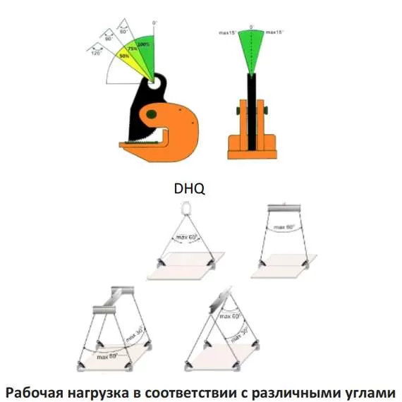 СибТаль DHQ 0,75 т Захват для листов горизонтальный в Москве, Грузоподъемность: 750 кг купить по выгодной цене 100kwatt.ru