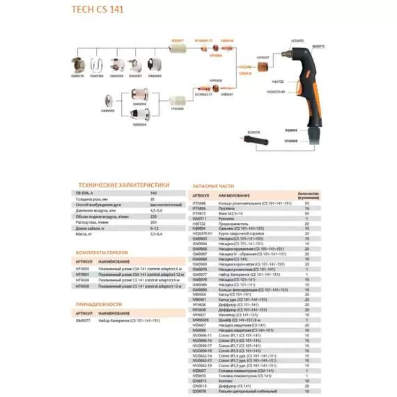 Плазмотрон TECH CS 141, 6 м, IVT6509 в Москве купить по выгодной цене 100kwatt.ru