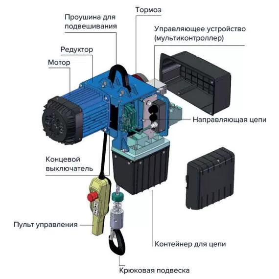 OCALIFT DMG 250 кг 3 м 8/2 м/мин Таль двухскоростная цепная передвижная в Москве, Грузоподъемность: 250 кг, Высота подъема, м.: 3 м, Напряжение: 380 В купить по выгодной цене 100kwatt.ru