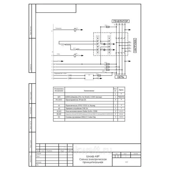 ТСС Блок АВР 250-320 кВт (630А) в Москве купить по выгодной цене 100kwatt.ru