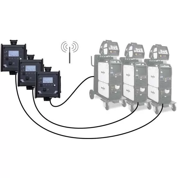 EWM Taurus 401 Synergic S HP MM FKW Сварочный полуавтомат в Москве купить по выгодной цене 100kwatt.ru