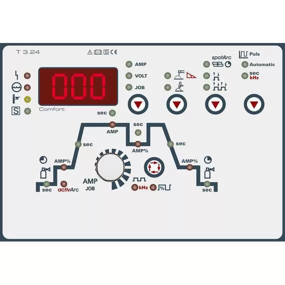 EWM Tetrix 300 Comfort TM Аппарат аргоно-дуговой сварка в Москве купить по выгодной цене 100kwatt.ru