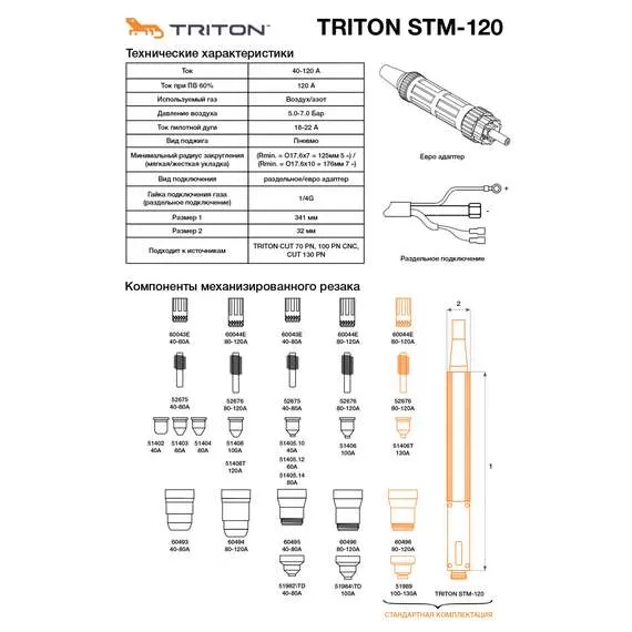 TRITON STM-120 (7,5м) Плазмотрон раздельное подключение в Москве купить по выгодной цене 100kwatt.ru