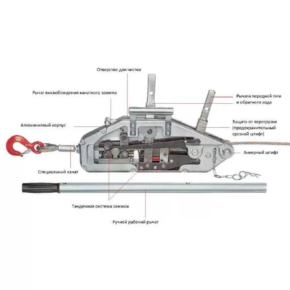 Инстан МТМ 1,6 т 20 м Лебедка ручная тяговая в Москве купить по выгодной цене 100kwatt.ru