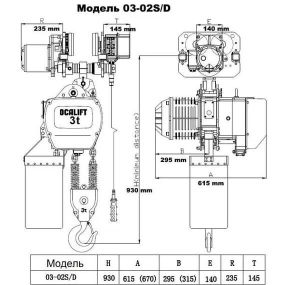 OCALIFT 0302D 3т 6м Таль цепная передвижная двухскоростная 4,5/1,5 м/мин 380В в Москве купить по выгодной цене 100kwatt.ru