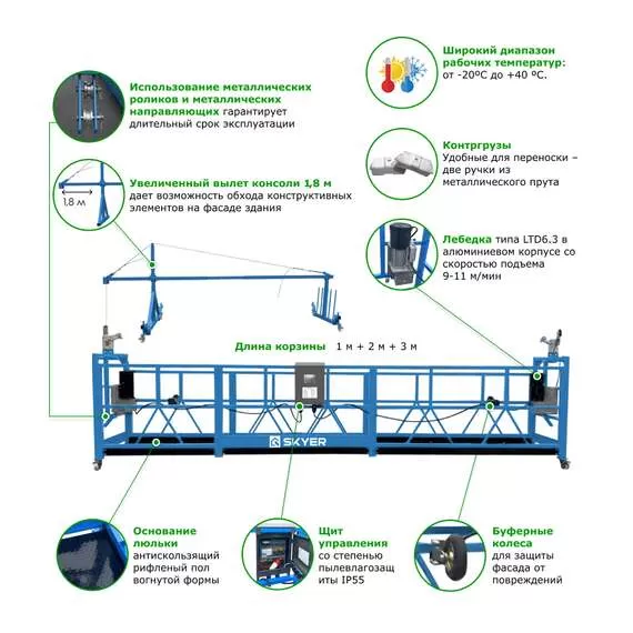 SKYER SKR 6 Строительная люлька (подъемник фасадный, длина 6 м) в Москве купить по выгодной цене 100kwatt.ru